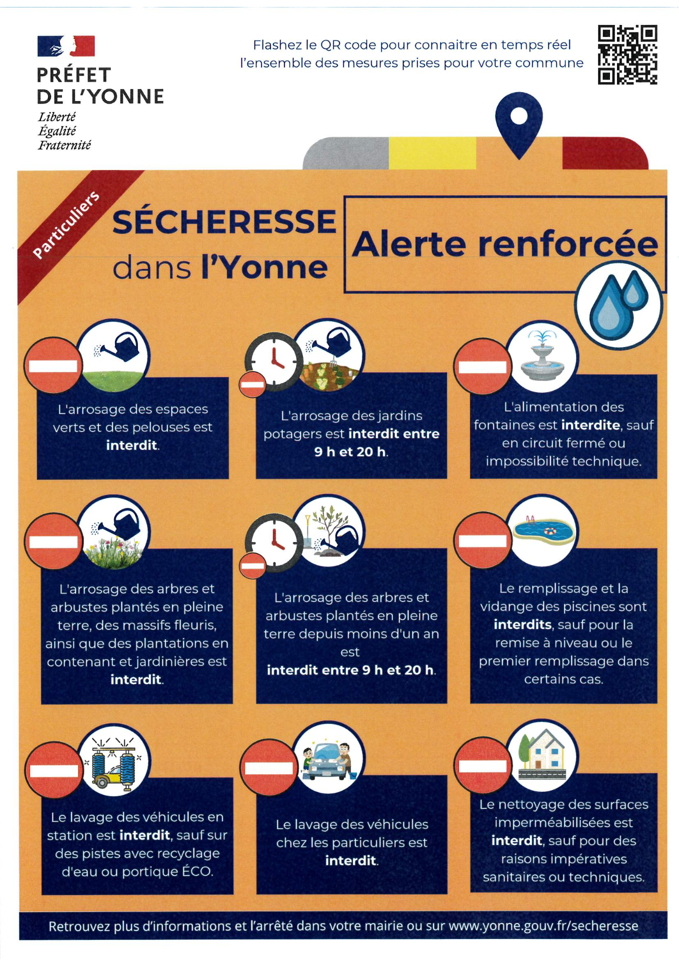 ALERTE RENFORCEE SECHERESSE
